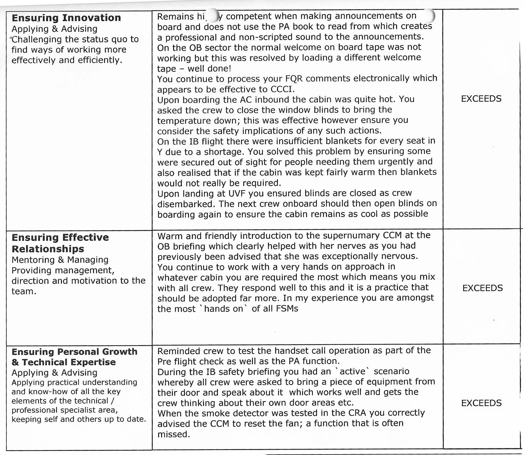 copy of a written performance assessment