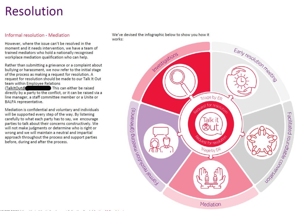 copy of a company policy regarding dispute resolution