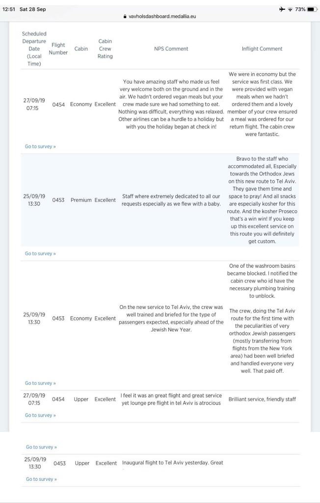 copy of feedback from a customer questionnaire 